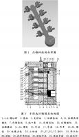 壓鑄工藝學習，半固態(tài)壓鑄模具研究